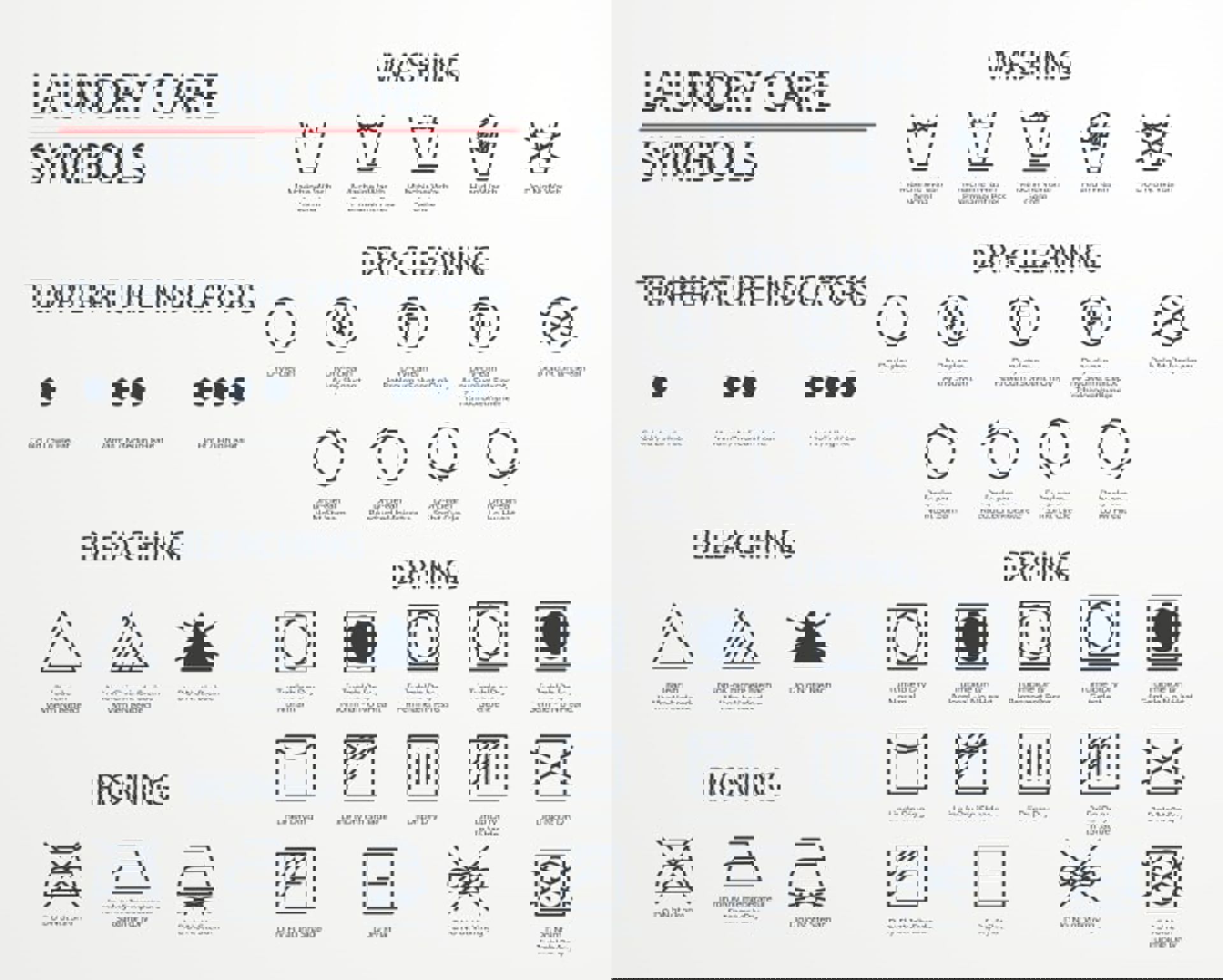Washing Laundry Icons Chart Min 1